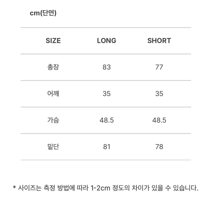 [SOLD OUT] 로우슈가 rawsugr 003 원피스