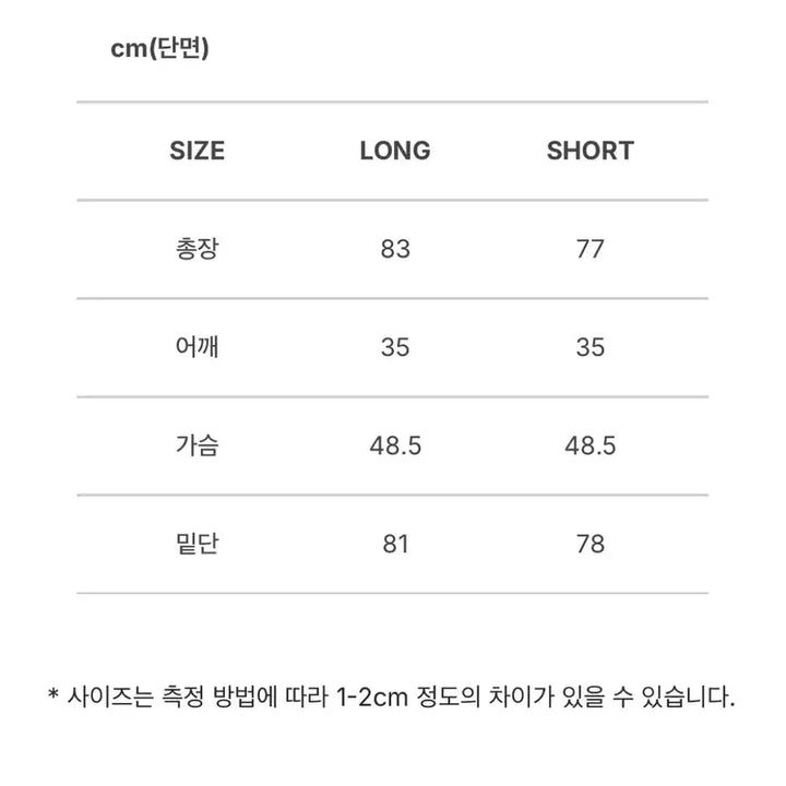 [SOLD OUT] 로우슈가 rawsugr 003 원피스