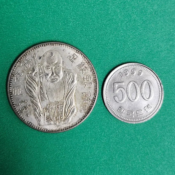 [BUNJANG] Foreign Coin P41 / 외국동전 P41