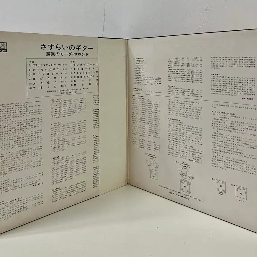 [BUNJANG] Masahiko Satoh - Wandering Guitar LP (1972) / 재즈록 사토 마사히코 Masahiko Satoh-방랑하는 기타 LP