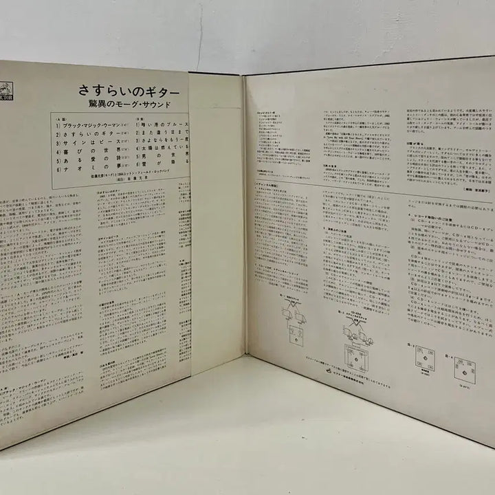 [BUNJANG] Masahiko Satoh - Wandering Guitar LP (1972) / 재즈록 사토 마사히코 Masahiko Satoh-방랑하는 기타 LP