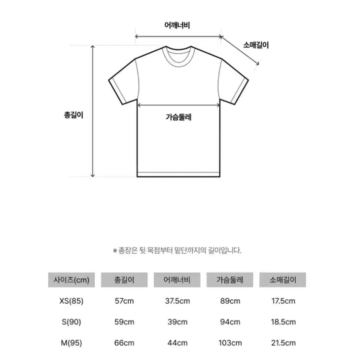 [BUNJANG] Guess Unisex Original Logo Triangle Long Sleeve T-Shirt M / 게스남여공용 오리지설 로고 삼각티셔츠 긴팔 M사이즈