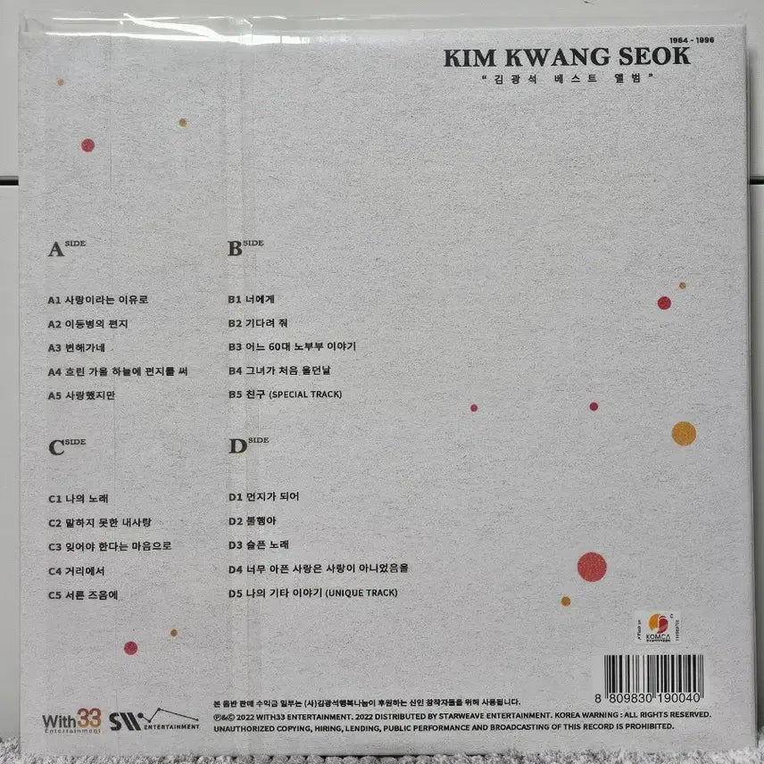 [BUNJANG] Kim Kwang-seok Best Album 2LP Sealed / 김광석 BEST앨범 2LP 미개봉 (택포)