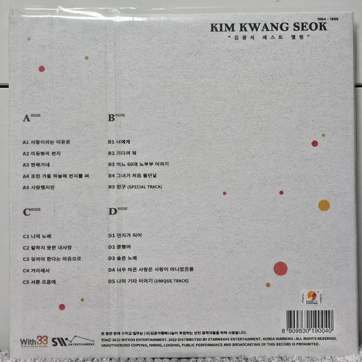 [BUNJANG] Kim Kwang-seok Best Album 2LP Sealed / 김광석 BEST앨범 2LP 미개봉 (택포)