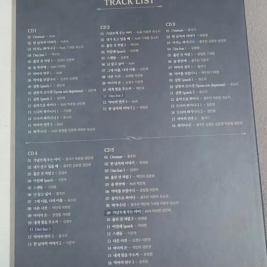 [BUNJANG] Musical Paganini 2024 OST (5CD + Digipack) / 뮤지컬 파가니니 2024 OST