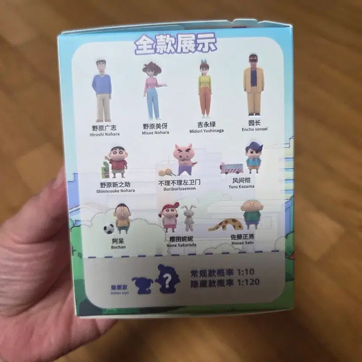 [BUNJANG] Crayon Shin-chan Character Collection Part 1 Figure (Sealed) / 짱구 캐릭터 컬렉션 PART.1 피규어 미개봉