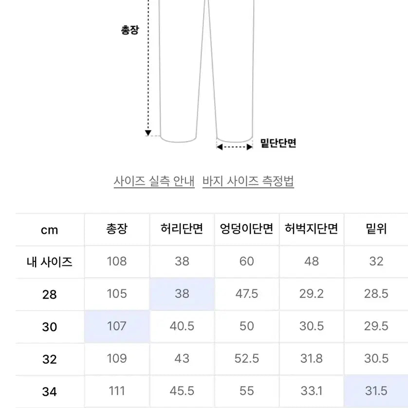 [BUNJANG] Beslow Semi Bootcut Denim Pants Size 32 / 32 비슬로우 세미 부츠컷 데님 팬츠