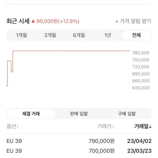 [SOLD OUT] 미하라 야스히로 피터슨 OG 솔 스니커즈 파라핀 eu39
