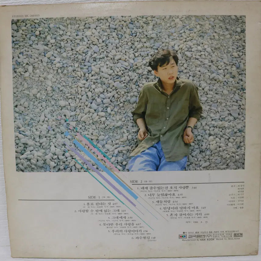 [SOLD OUT] [NO.5584]  변진섭 독집앨범 LP음반