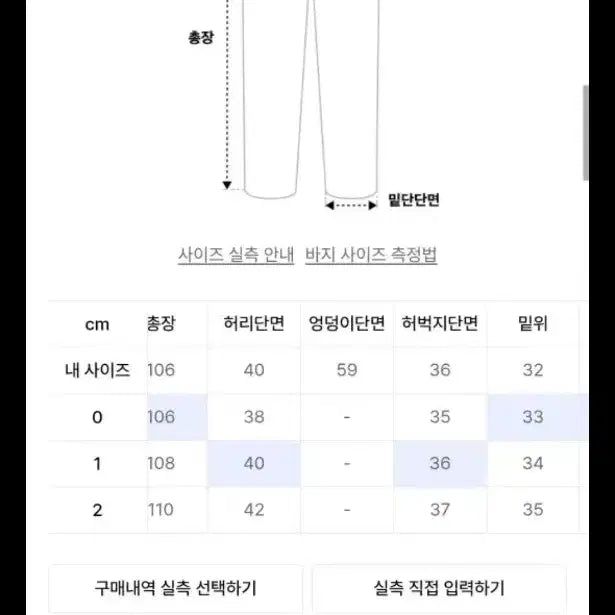 [BUNJANG] Dive In Loose Wide Denim Pants / [2]다이브인 루즈드 와이드 데님팬츠 팝니다