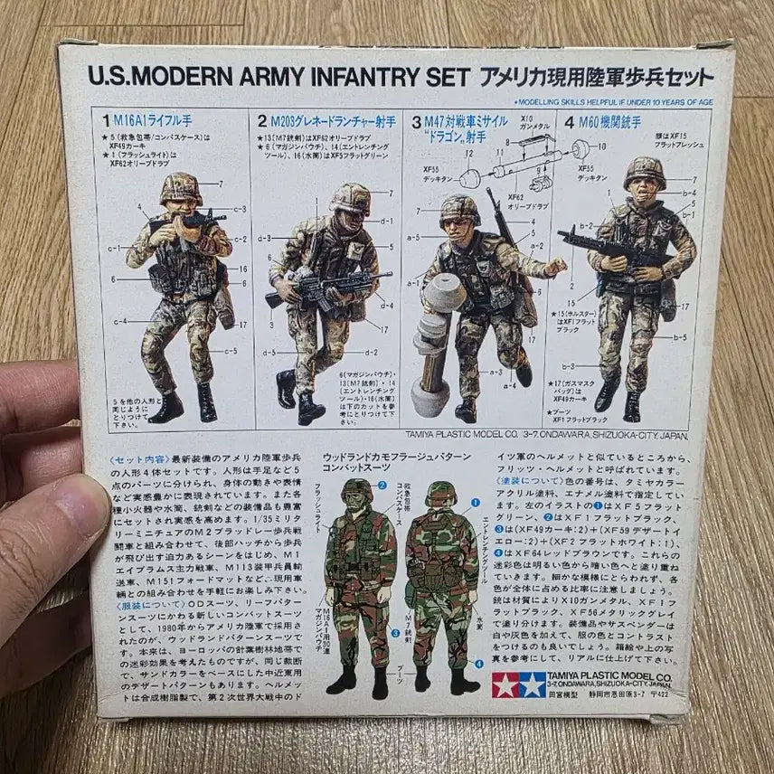 [BUNJANG] Tamiya 1/35 U.S. Army Modern Infantry Set (Vintage Old Edition) / 고전프라 타미야 1/35 밀리터리 미군 현대 보병 세트(구판)