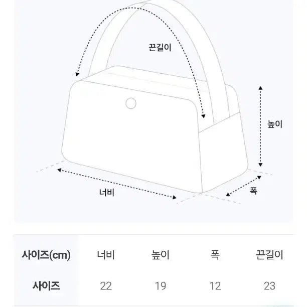 [BUNJANG] Tencel Mini Knit Shoulder Bag Black / 새상품 텐셀 미니 니트백 숄더백 데일리 가방 블랙