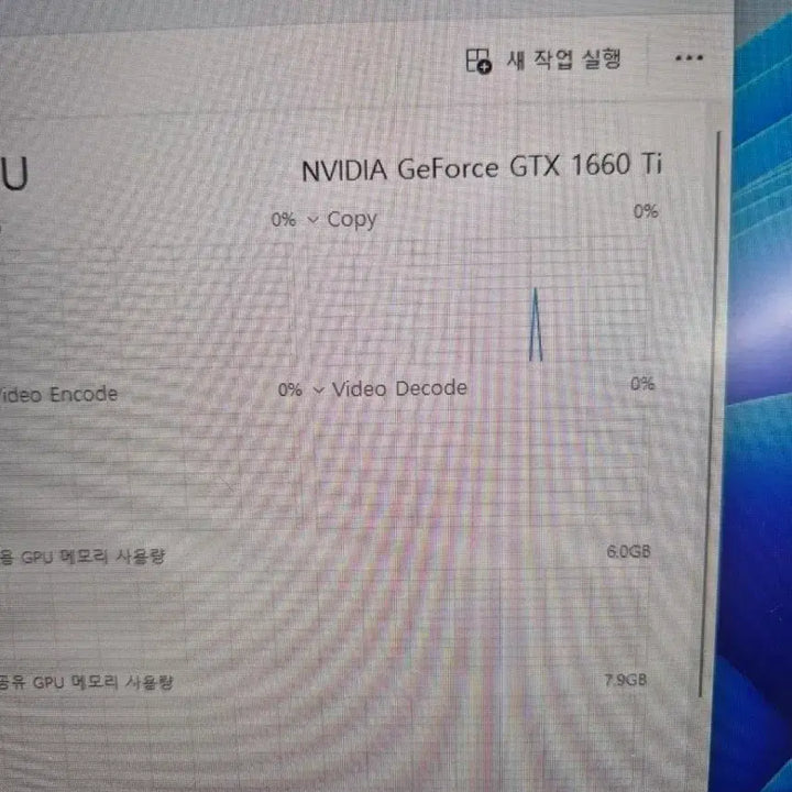 [SOLD OUT] ASUS ROG 게이밍 노트북 144Hz i7 9세대