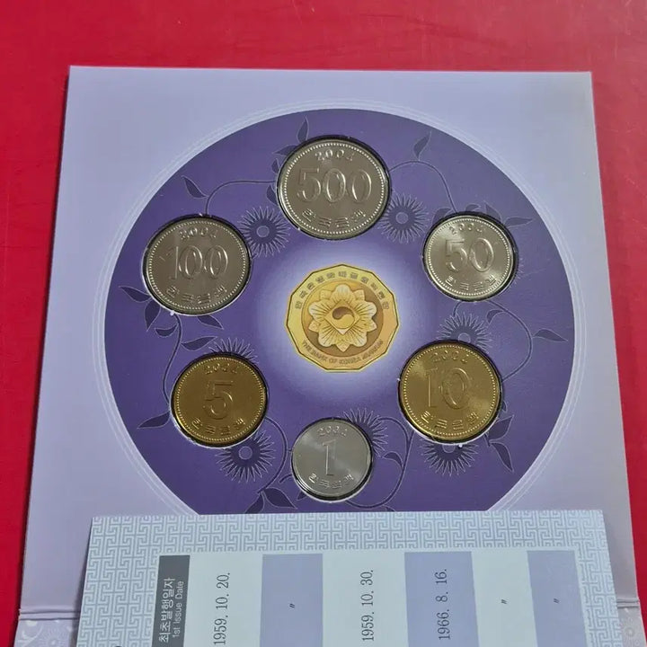 [BUNJANG] Bank of Korea 2004 Mint Set / 한국은행 2004년 민트세트