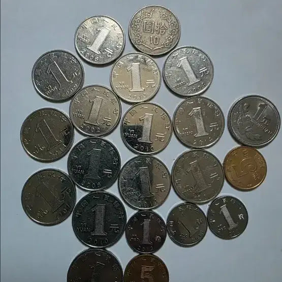 [BUNJANG] Chinese Yuan Coin Collection / 중국 위안화 동전 모음