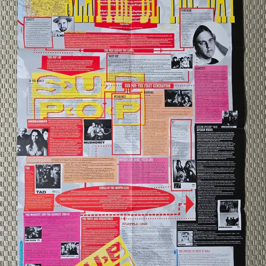 [BUNJANG] Nirvana Large Double-Sided Poster / 포스터 NIRVANA 너바나 대형 양면 포스터