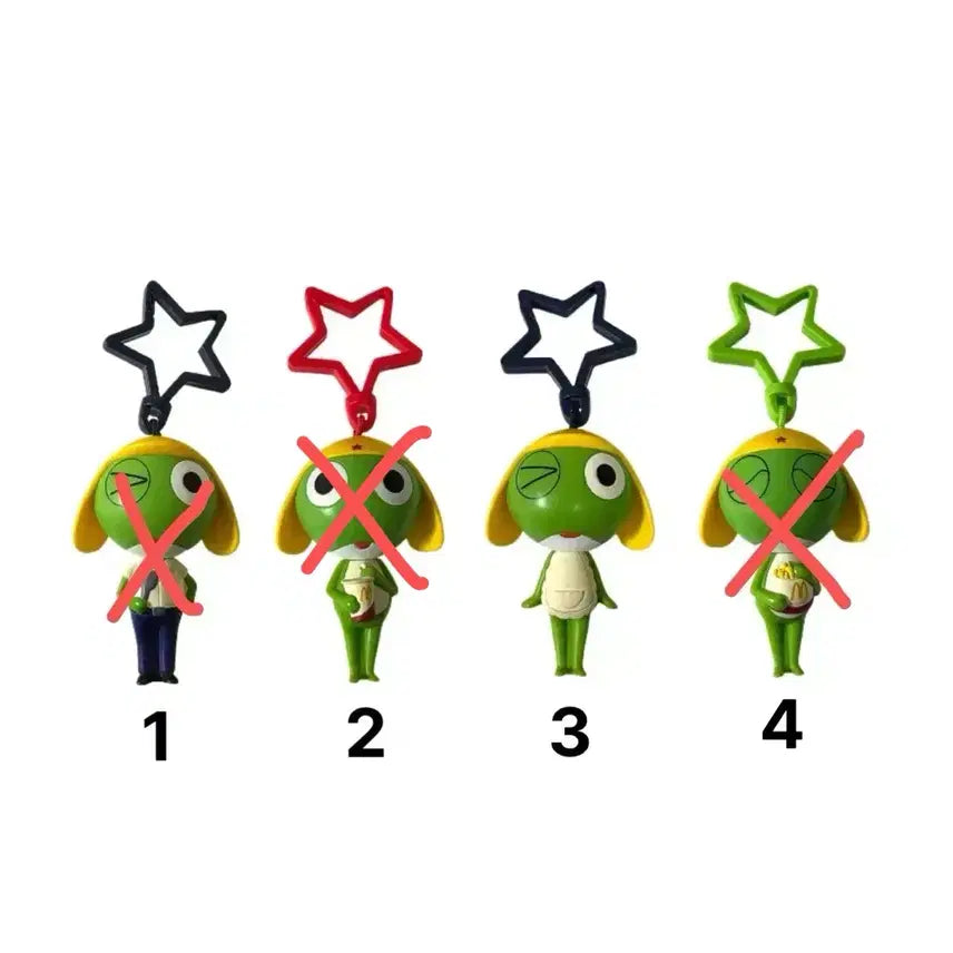 [BUNJANG] Keroro Happy Meal Figure Keychain / 케로로 해피밀 피규어 키링