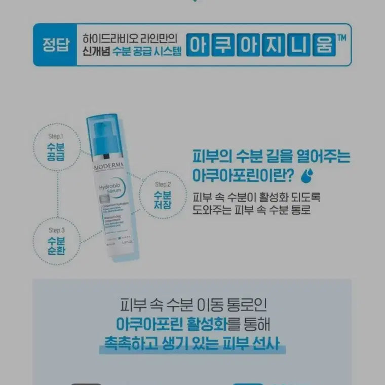 [BUNJANG] Bioderma Hydrabio Serum 40ml / 바이오더마. 하이드라비오 세럼. 40ml.