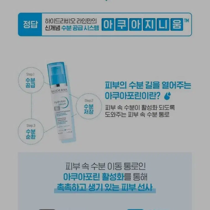 [BUNJANG] Bioderma Hydrabio Serum 40ml / 바이오더마. 하이드라비오 세럼. 40ml.