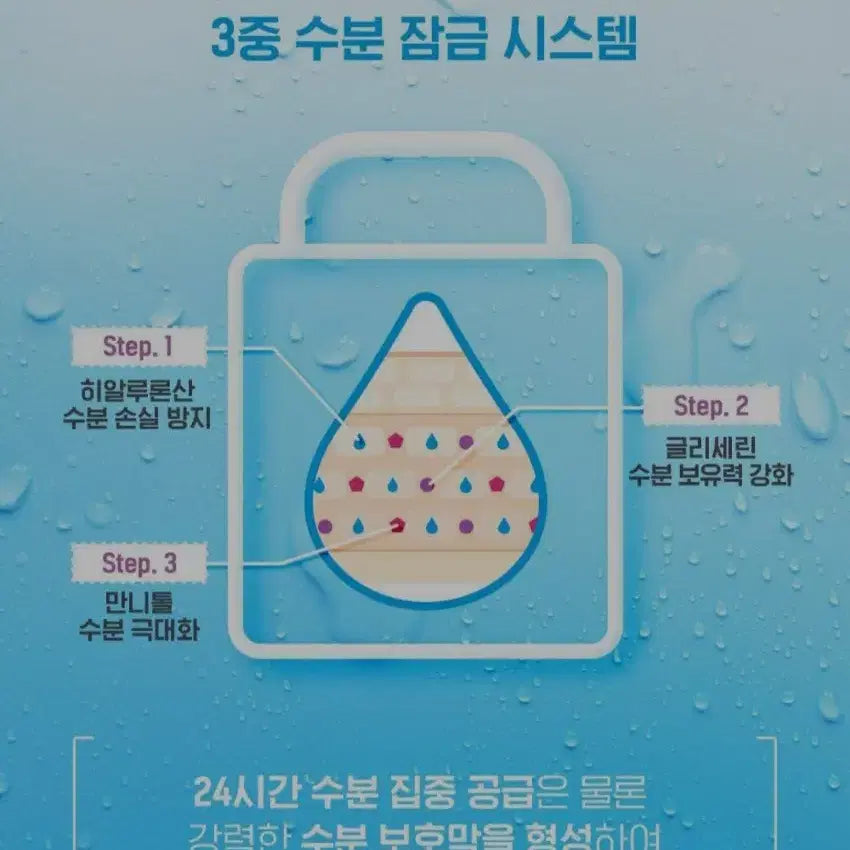 [BUNJANG] Bioderma Hydrabio Serum 40ml / 바이오더마. 하이드라비오 세럼. 40ml.