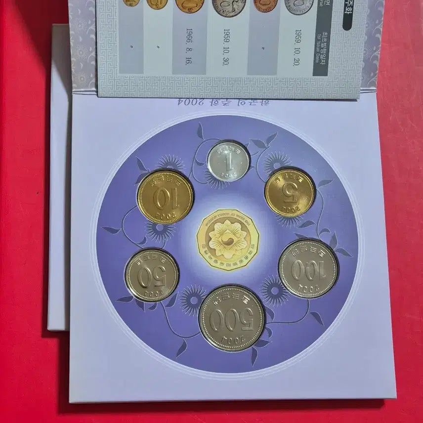 [BUNJANG] Bank of Korea 2004 Mint Set / 한국은행 2004년 민트세트