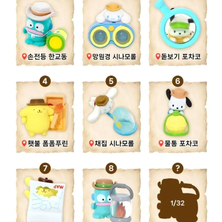 [BUNJANG] Sanrio Explorer Series Pochacco Figure (Unsealed) / 산리오 탐험가 시리즈 피규어 포챠코