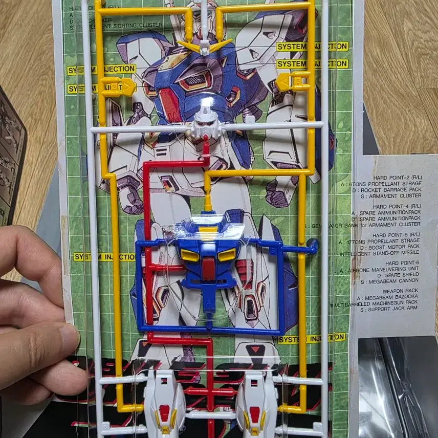 [BUNJANG] Bandai 1/100 Gundam F90 Loadout Weapon Variation Set (Old Edition) / 고전프라 반다이 1/100 건담 F90 증장 웨폰 바리에이션 세트(구판)