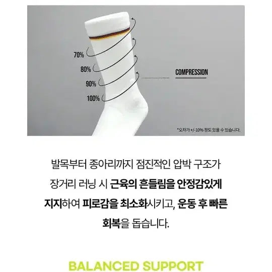 [BUNJANG] SocksUp Compression Running Crew Socks - White / [새상품] 런닝양말 러너양말 삭스업 컴프레션 러닝 크루삭스 화이트 하얀색