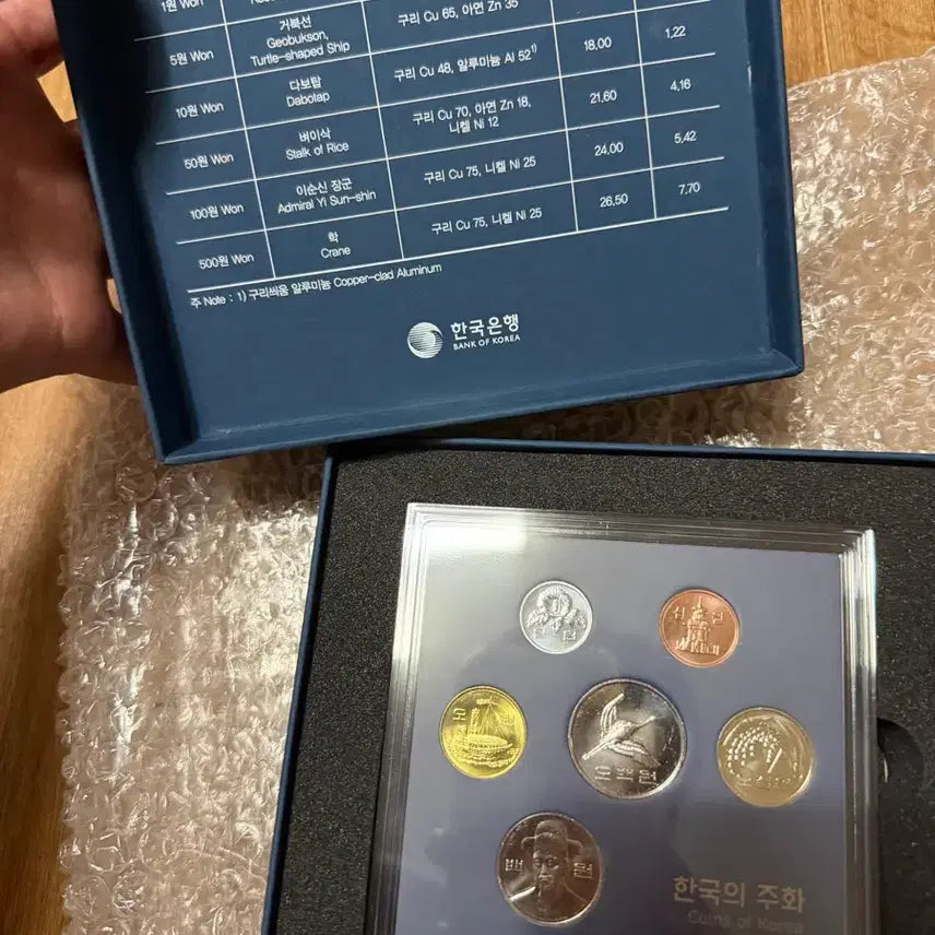 [BUNJANG] 2021 Bank of Korea Coin Set / 2021 한국은행 주화세트 2021 한국의 주화 세트