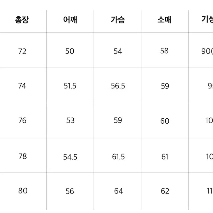 [BUNJANG] Steadyeverywhere Light Relaxed Shirt Socks Blue / [3] 스테디에브리웨어 라이트 릴렉스트 셔츠 삭스블루