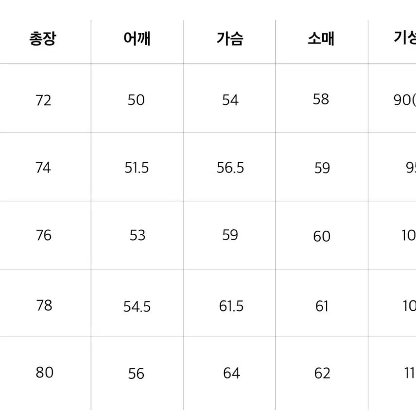 [BUNJANG] Steadyeverywhere Light Relaxed Shirt Socks Blue / [3] 스테디에브리웨어 라이트 릴렉스트 셔츠 삭스블루