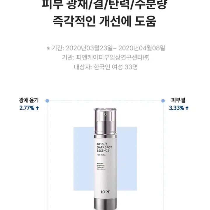 [BUNJANG] IOPE Brightening Dark Spot Essence (100ml) / 아이오페 브라이트닝 기미 에센스 총100ml