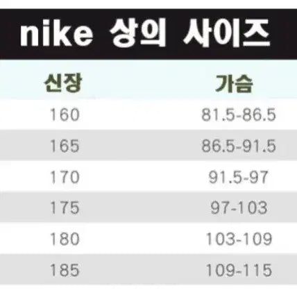 [BUNJANG] Nike NSW Windrunner Hooded Jacket / 나이키 NSW 윈드러너 후드 자켓