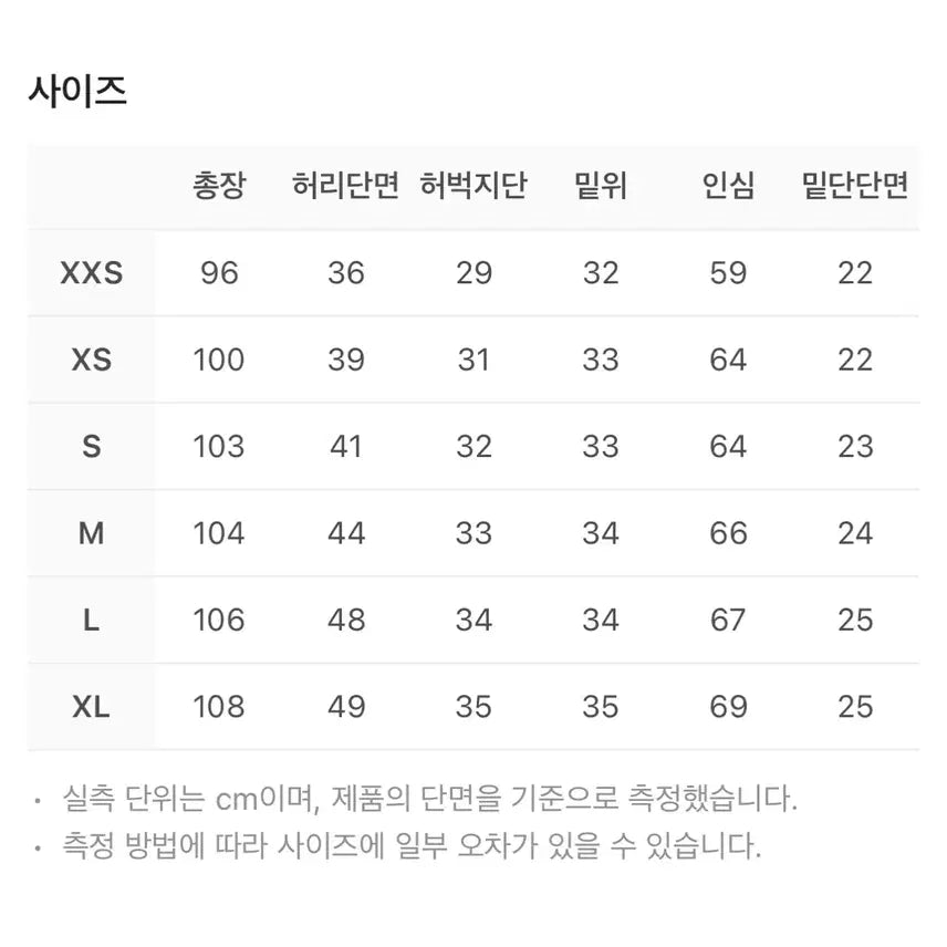 [BUNJANG] Polar Skate Co. Big Boy Jeans Peach Black (S) / 폴라스케이트빅보이진 피치블랙 (S)