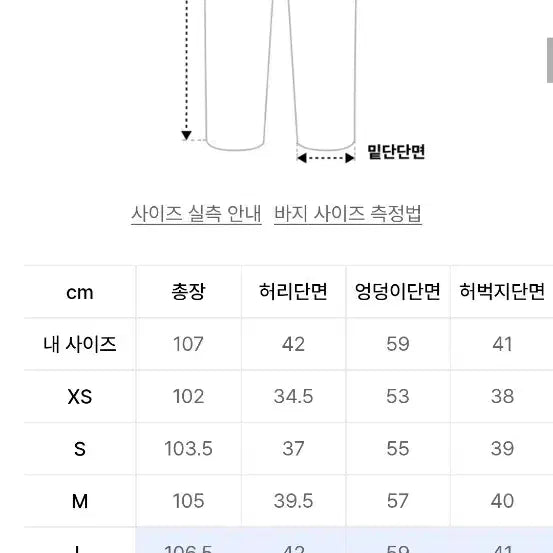 [BUNJANG] Filminate Damage Washed Denim Pants L / 필루미네이트 데미지 워싱 데님 팬츠 L