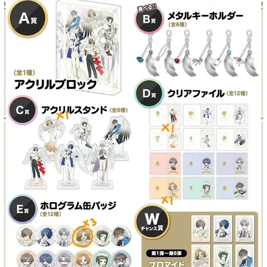 [BUNJANG] Milgram Mahiru Merchandise Bundle Set / 급전)) 밀그램 마히루 굿즈 일괄양도