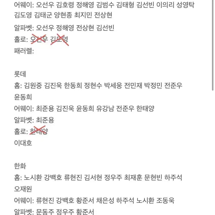 [BUNJANG] LG Twins KBO Baseball Cards - Player Trade / 엘지 구함)KBO 카드 교환
