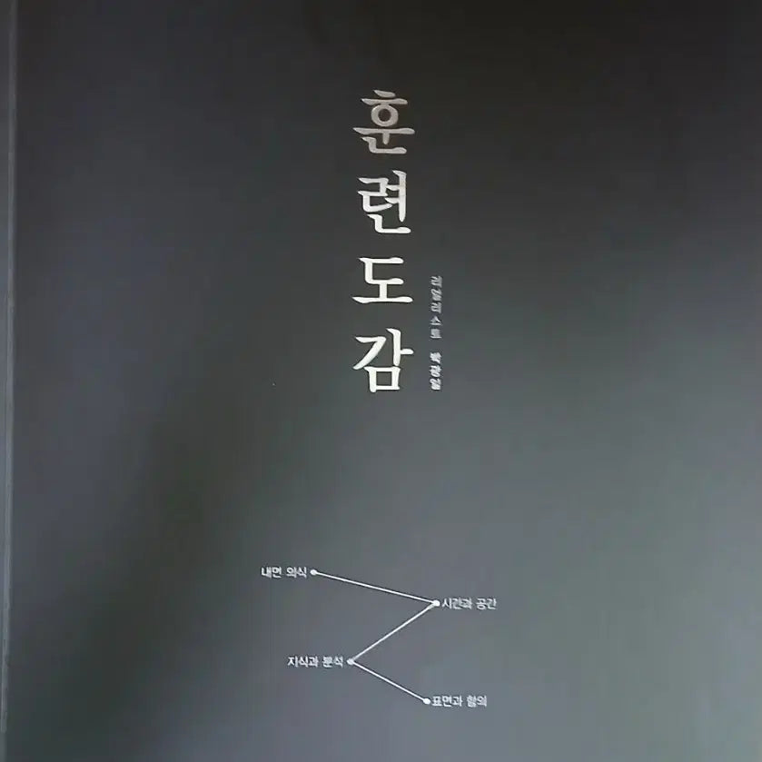 [BUNJANG] Park Gwang-il &amp; Kim Min-kyung 2027 Study Books Bundle / 2027 훈련도감 + 독서초본 + 독서해법 + 독서머리 개념 + 강의노트