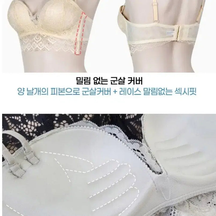 [BUNJANG] Lace Volume Padded Bra (75AB) - Peach/Skin White, Wire-free / 레이스 볼륨 손바닥 브라 75ab 피치/스킨 화이트 노와이어
