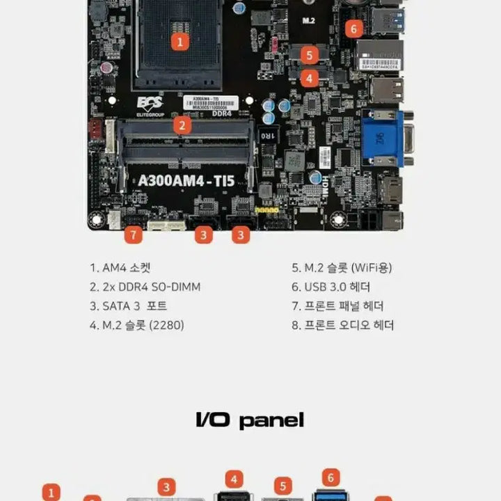 [BUNJANG] ASRock A300AM4-TI5 ITX Motherboard (Bundle Included) S-Grade / A300AM4-TI5 ITX 메인보드 (쿨러추가증정) S급