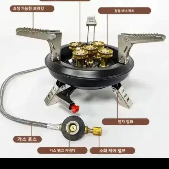 [BUNJANG] BRS 16000W High-Heat Camping Stove / BRS 캠핑용 화력 스토브 16000W
