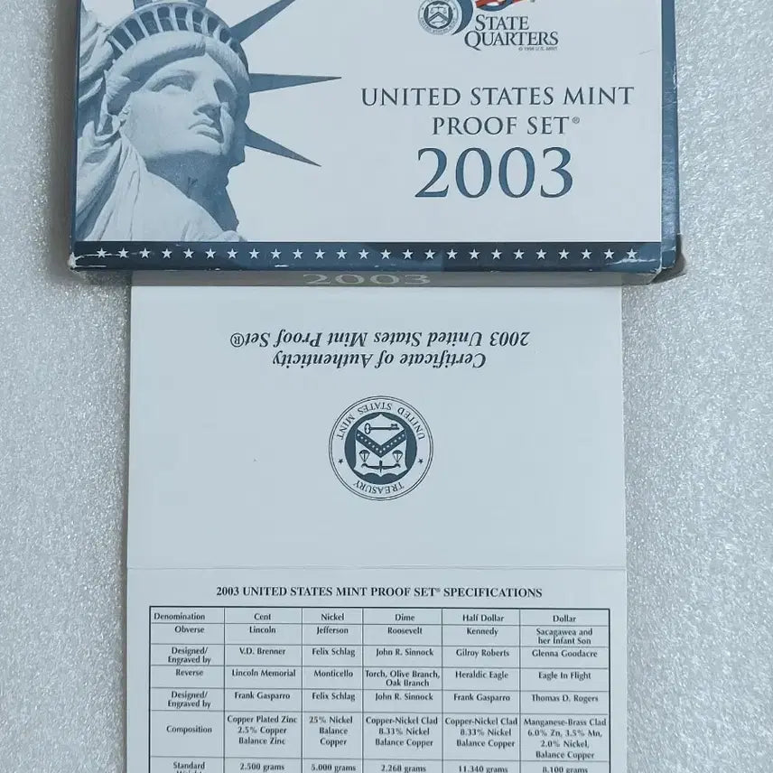 [BUNJANG] 2003 US Mint Proof Set (2 Sets) / 2003년 미국 주화 프르프 민트 Proof Set 2개 세트 완전미사용