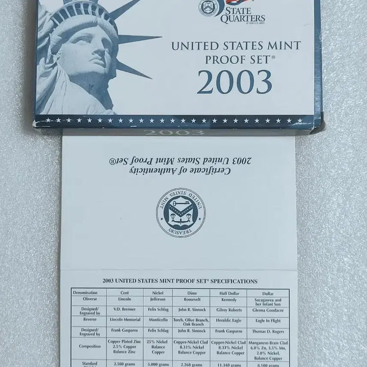 [BUNJANG] 2003 US Mint Proof Set (2 Sets) / 2003년 미국 주화 프르프 민트 Proof Set 2개 세트 완전미사용