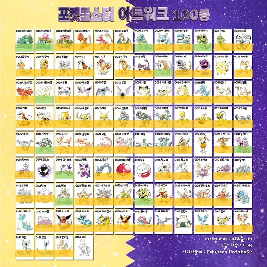 [BUNJANG] Pokemon Artwork Sticker Trading/Purchase / 포켓몬 아트워크 띠부씰 교환/구매해요