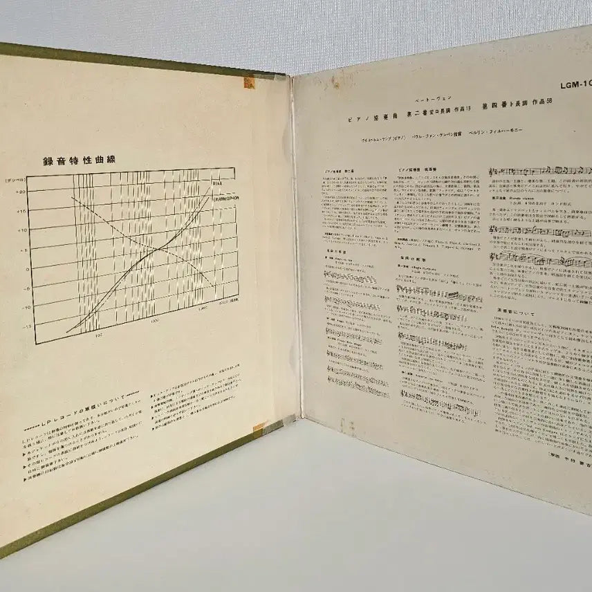 [BUNJANG] Wilhelm Kempff Beethoven Piano Concertos LP / 베토벤 피아노 협주곡 켐프 LP