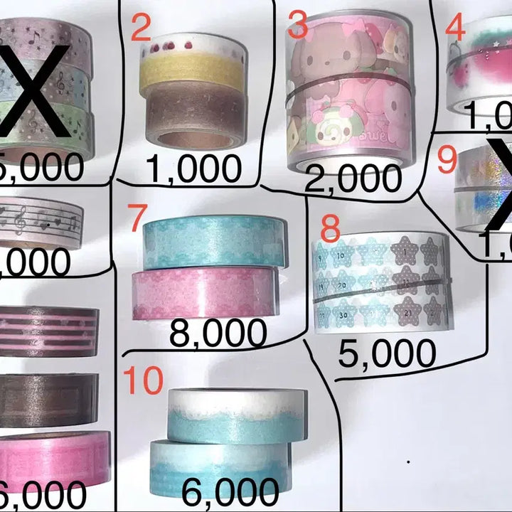 [BUNJANG] Used Die-cut Washi Tapes and Rolls Bundle / 중고 통마테, 키스컷 판매합니다