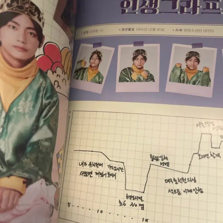[BUNJANG] BTS ARMY ZIP Concept Photobook Interview Book Jin V Jungkook / 방탄소년단 아미집 컨셉 포토북 인터뷰북 앨범 화보집 진 뷔 전정국 bts