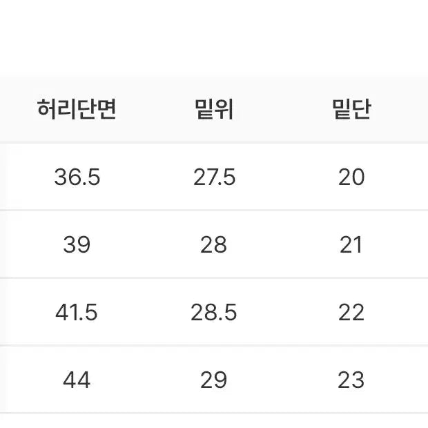 [SOLD OUT] [XL] 코스트퍼킬로 리벳 치노 팬트 네이비 새상품
