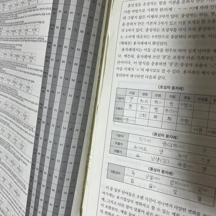 [BUNJANG] 2025 Mother Tongue Korean Mock Exam Series (28 Times) / 2025 마더텅 수능기출 모의고사 28회 국어엉역 공통+선택(화작,언매)