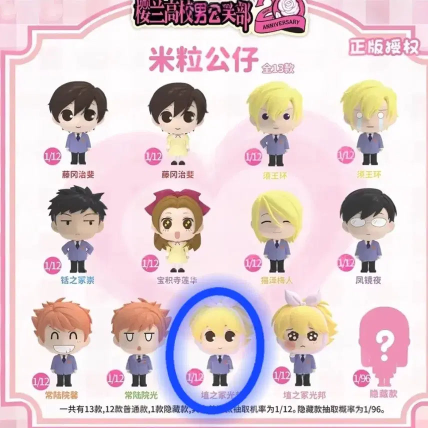 [BUNJANG] Ouran High School Host Club Rikuaba Rice Ball Figure (Toothache Version) / 오란고교 쌀알피규어 치통하니 팔아요!